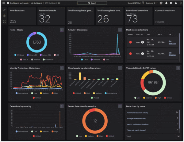 Custom Threat Feed Aggregator & Parser