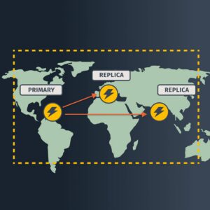 Multi-Region Failover System Architecture